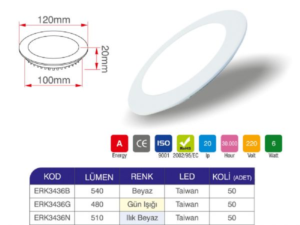 6 watt led panel