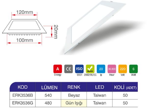 6 watt led panel