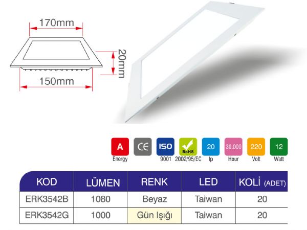 12 watt led panel