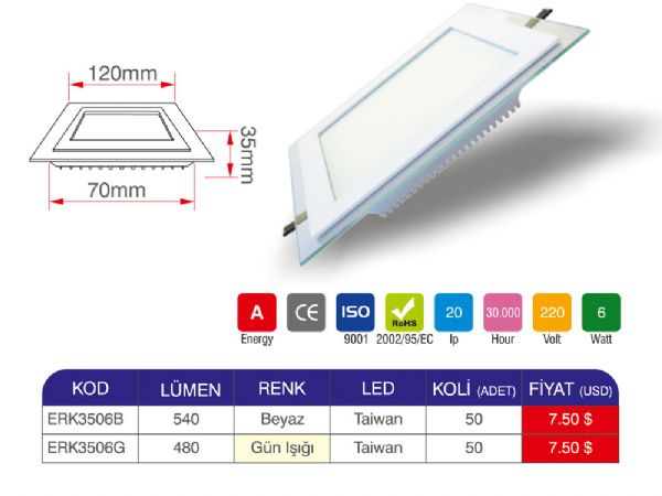 6 watt camlı led panel 