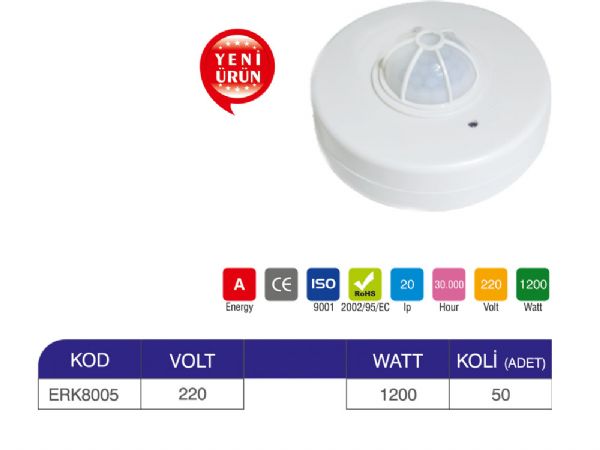 360 derece tavan tipi sensör