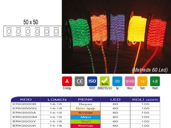 3 çip 220 volt silikonlu şerit led