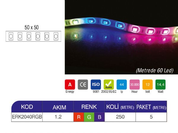 dış mekan üç çipli rgb ıp44