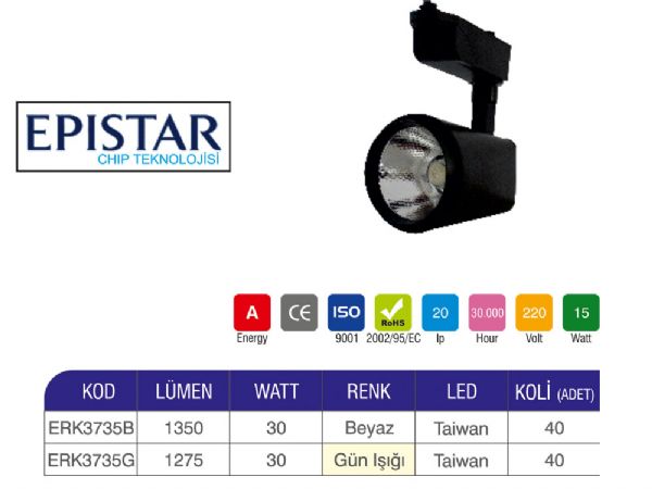 15 watt ray spot