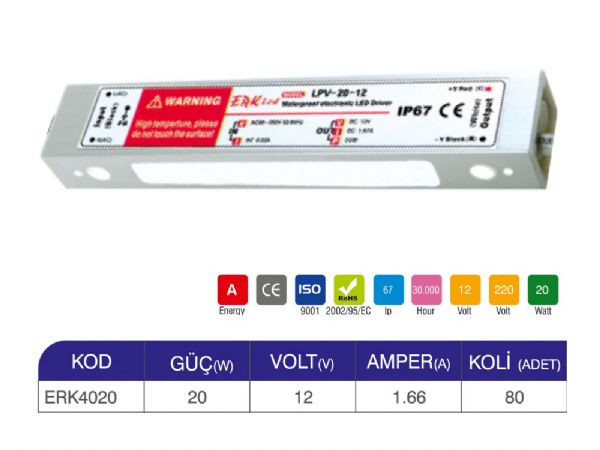 20w ıp67 12v trafo