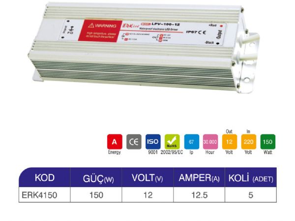 150w ıp67 12v trafo