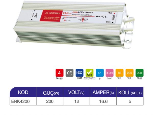 200w ıp67 12v trafo