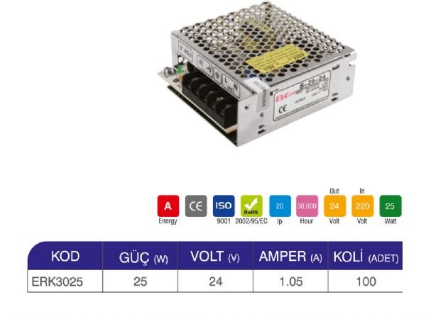 25w ıp20 24v trafo