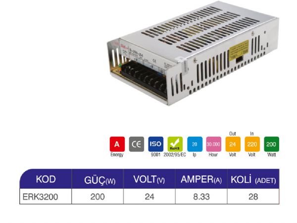 200w ıp20 24v trafo