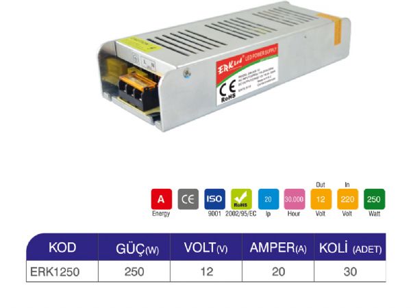 250w ıp20 12v trafo
