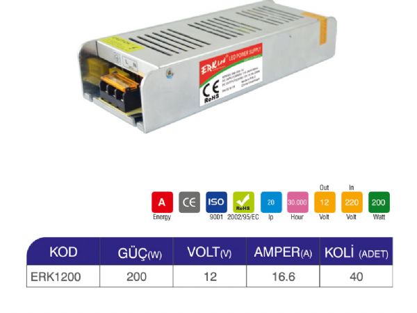 200w ıp20 12v trafo