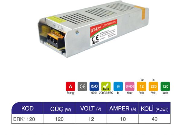 120w ıp20 12v trafo